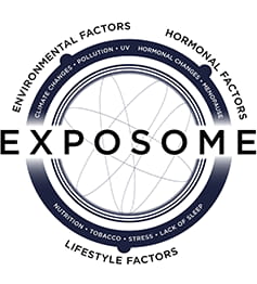v_push-exposome-logo.jpg